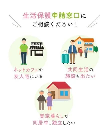 【悲報】生活保護廃止してベーシックインカムにするべきだよな・・・・・・・・・