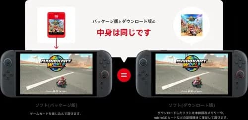 【悲報】ゲームのDL版「セールの時以外はボッタクリ価格で売りまーす!」←これwwwwwwwwww