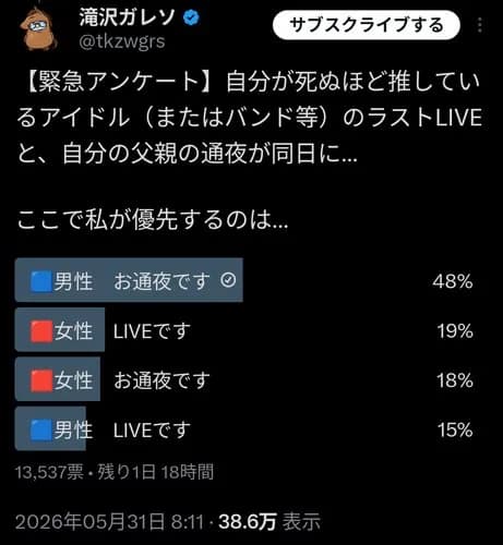 【悲報】嵐のライブって父親さんの通夜より優先されるべきものなの?・・・・・・・・・