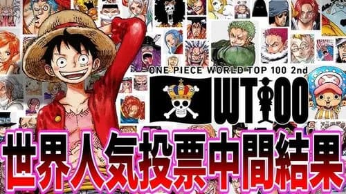 【爆笑】ワンピースキャラ世界人気投票さん、中間結果がとんでもないwwwwwwwwww