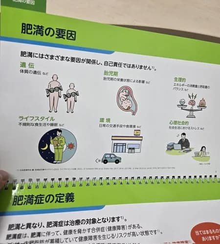 【朗報】肥満さん、自己責任ではないと判明してしまうwwwwwwwwww