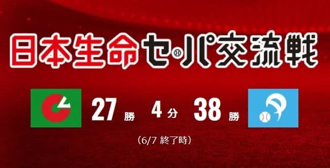 パ38勝・セ27勝なんでセリーグこんな弱いの?