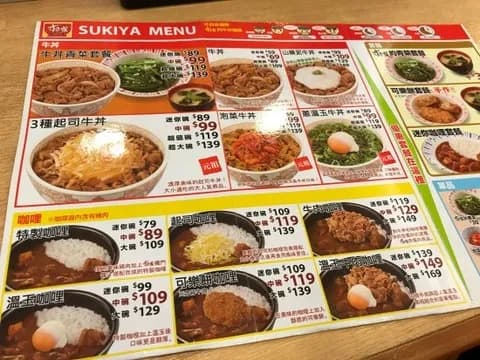 ( ヽ´ん`) 「週に一度の楽しみと言ったらすき家1000円コースだな」