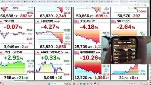 【悲報】明日の朝、半導体株を持っている人達すべからく逝く・・・・・・・・・