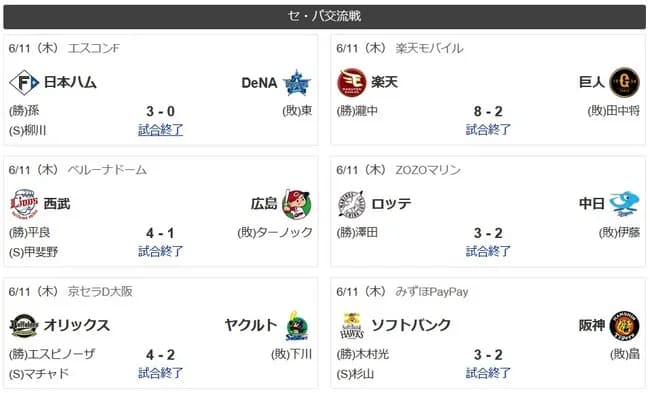 セ・リーグ全敗wwwwwwwwwwwwwwwwwwwwwwwwwwwwwwwwwwwwwww