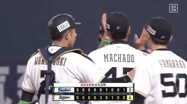 【オリックス対ヤクルト3回戦】オリックスが今季5度目の同一カード3連勝!交流戦の勝率も5割復帰 2点二塁打の宗佑磨は「答えを見つけた」 ヤクルト今季ワースト7連敗