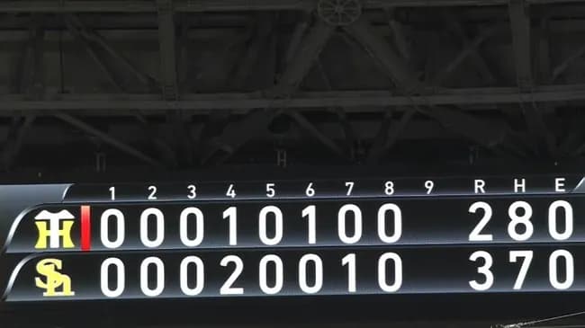 福岡ソフトバンクホークス交流戦13勝2敗wwwwwwwwwwwwwwwwwwwwwwwwwwwwwwwwwwwwwwww