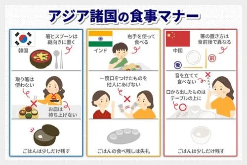 【悲報】クチャラーさんって注意すると100%逆ギレするのなんでなん?wwwwwwwwww