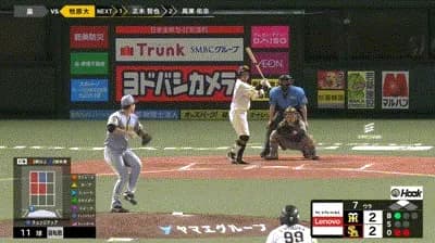 【ソフトバンク対阪神3回戦】ソフトバンク、7回裏2アウト二塁から牧原大成のタイムリーで1点勝ち越し!野村勇の本塁セーフの判定を巡りリクエストも覆らず!!!!!!!!!!!