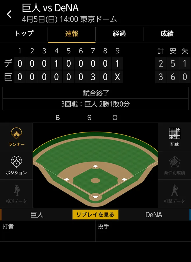ベイスターズ 2－3 ジャイアンツ　石田裕太郎7回まで無失点の好投も…継投裏目で伊勢3ラン被弾