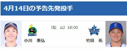ＤｅＮＡ竹田祐　ヤクルト封じて今季初星だ　離脱のデュプランティエは今週中に復帰予定