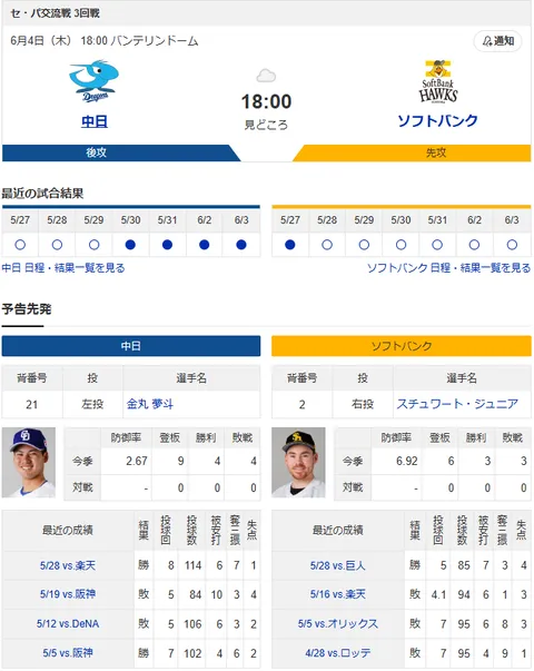 【ドラゴンズ実況】6/4 中日vsソフトバンク 交流戦（バンテリンD）18:00～先発：金丸 【中継:CBC Jスポ2　DAZN他】