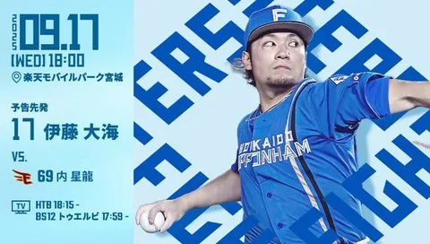 伊藤大海 9月17日の楽天戦 予告先発！ 18:00～